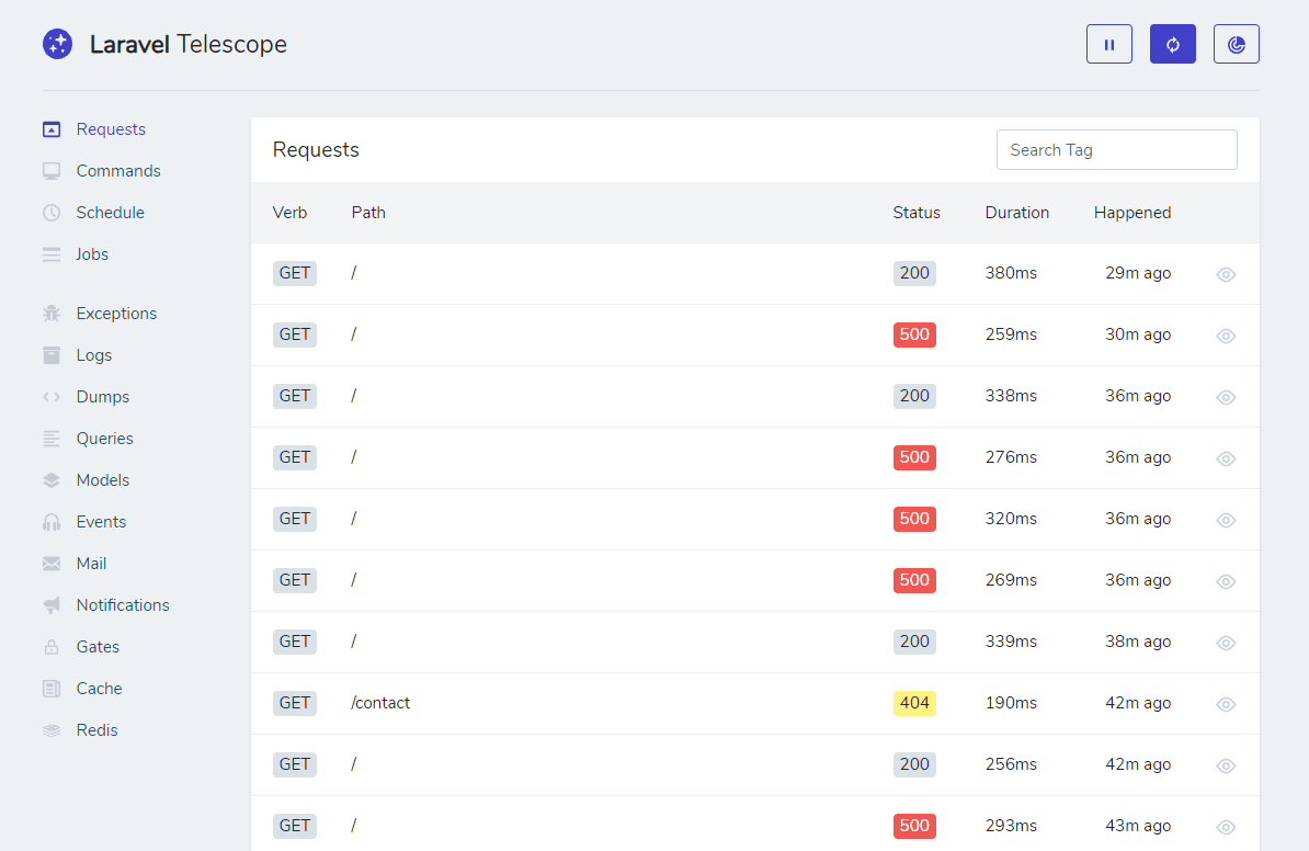 Laravel Telescope - Requests