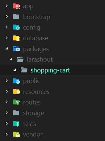Laravel Package Folder Structure