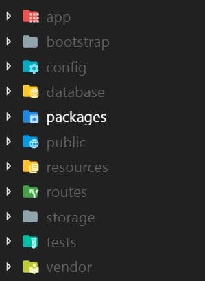 Laravel Package Folder Structure