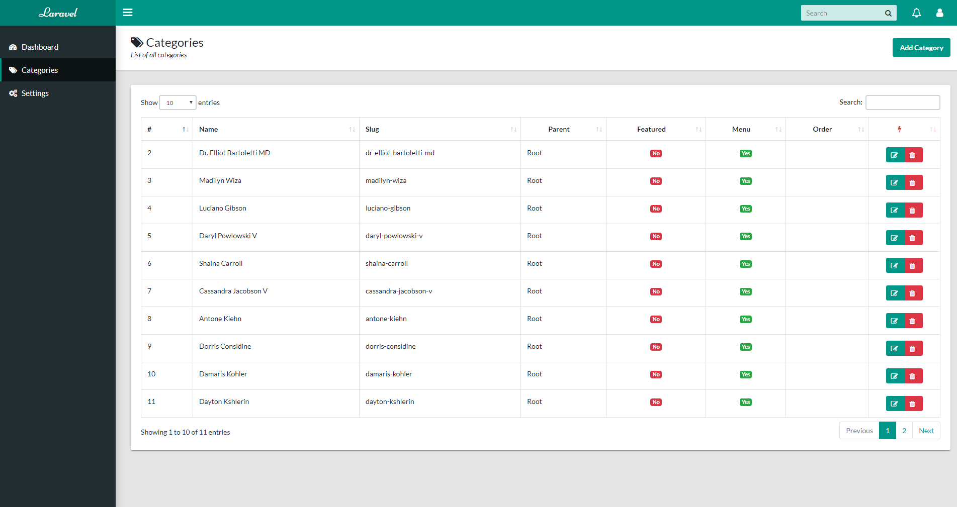 Categories List Views