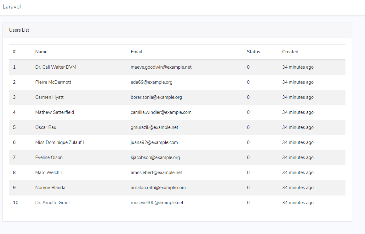 Users List