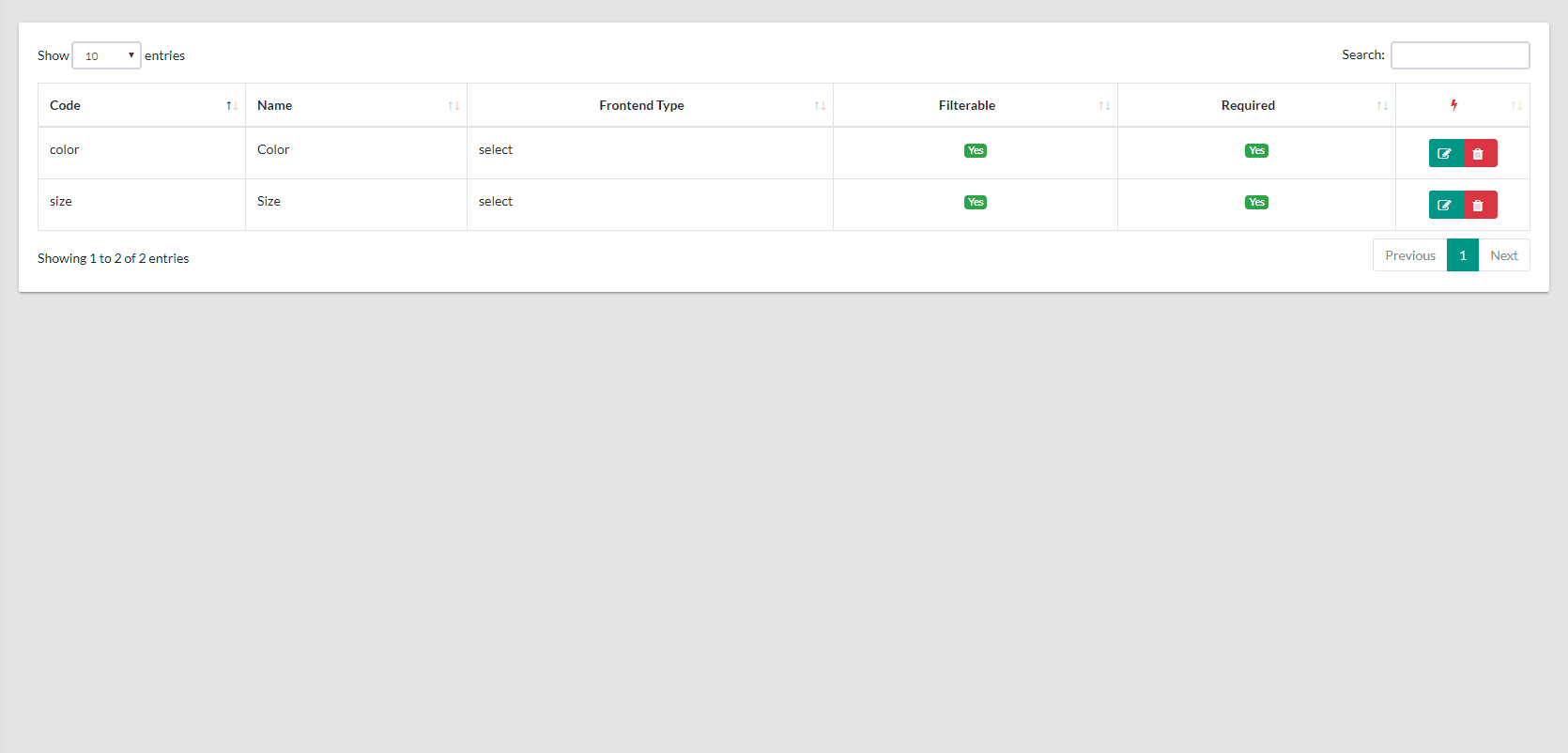 Attribute Values CRUD