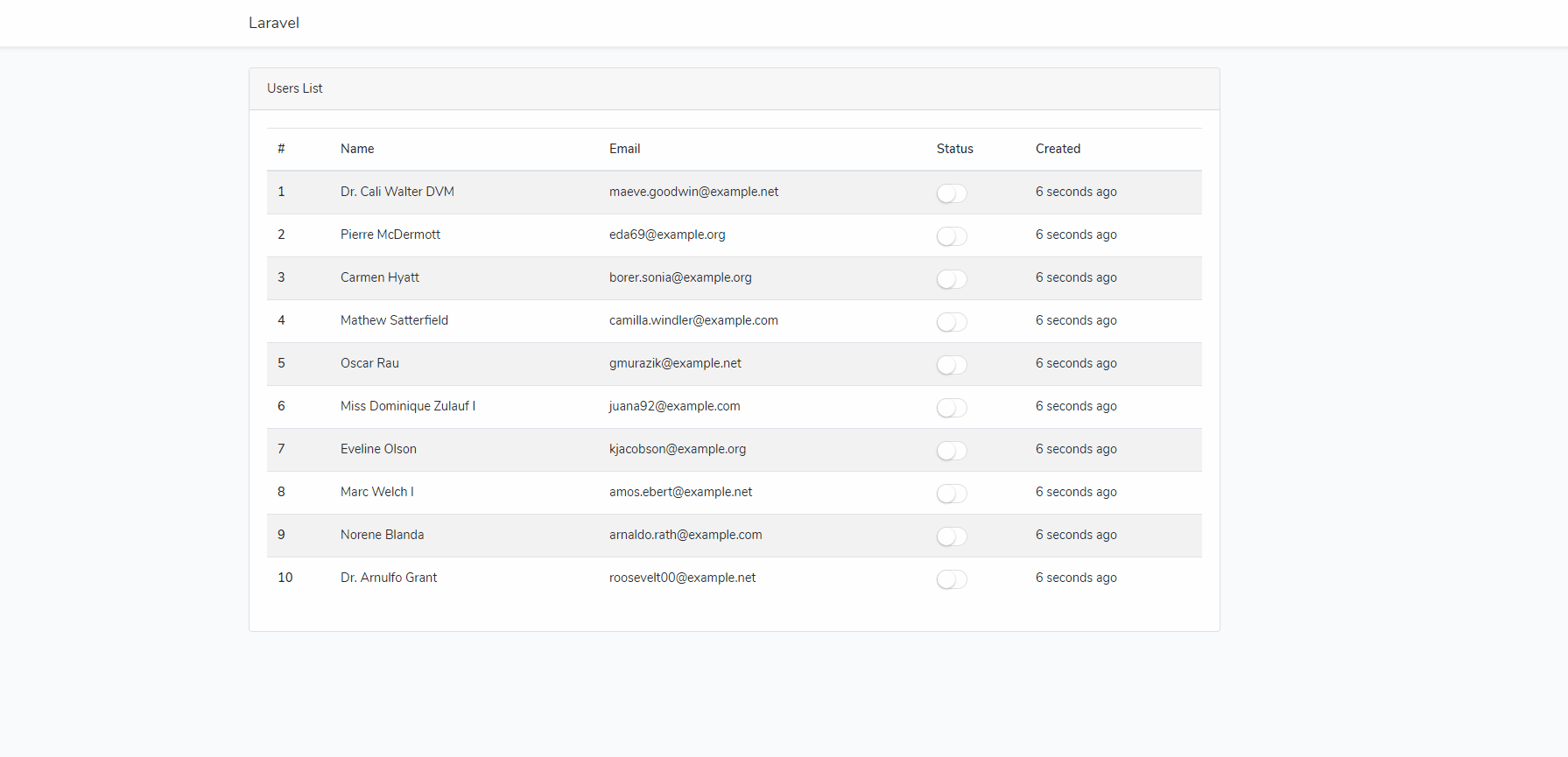 Update Model Status using Toggles